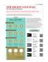 Page: - 51 | Golf Digest