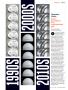 Page: - 85 | Golf Digest