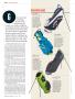 Page: - 18 | Golf Digest