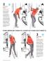 Page: - 68 | Golf Digest