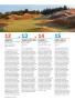 Page: - 80 | Golf Digest