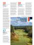 Page: - 81 | Golf Digest