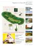 Page: - 47 | Golf Digest