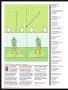 Page: - 40 | Golf Digest