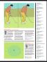 Page: - 43 | Golf Digest