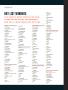 Page: - 27 | Golf Digest