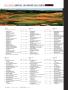 Page: - 42 | Golf Digest