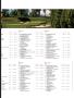 Page: - 43 | Golf Digest