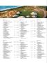 Page: - 44 | Golf Digest