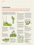Page: - 104 | Golf Digest
