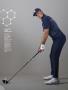 Page: - 24 | Golf Digest