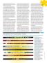 Page: - 70 | Golf Digest