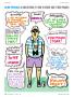 Page: - 104 | Golf Digest