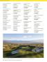 Page: - 82 | Golf Digest