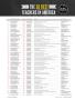 Page: - 57 | Golf Digest