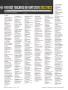 Page: - 58 | Golf Digest