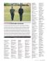 Page: - 65 | Golf Digest