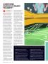 Page: - 78 | Golf Digest