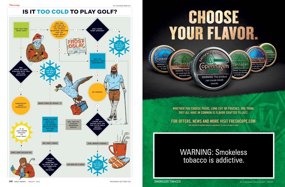 IS IT TOO COLD TO PLAY GOLF?