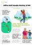 Page: - 104 | Golf Digest