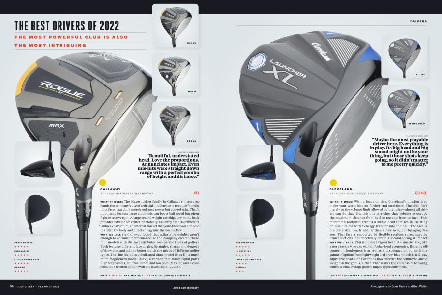 THE BEST DRIVERS OF 2022 Golf Digest FEBRUARY 2022