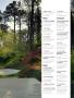 Page: - 11 | Golf Digest