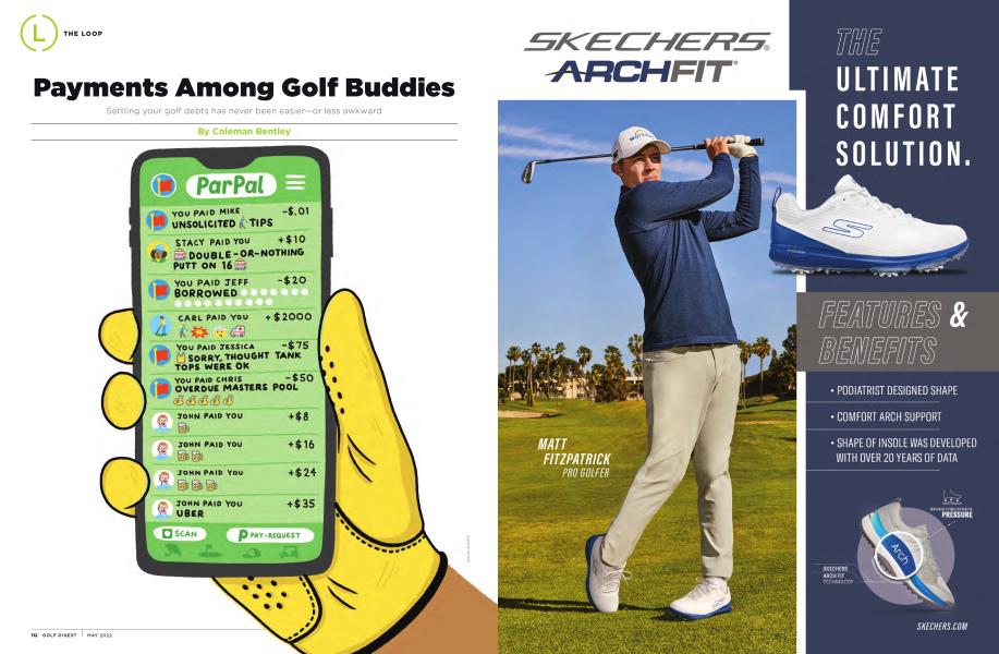 Payments Among Golf Buddies