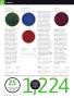 Page: - 32 | Golf Digest