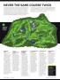 Page: - 74 | Golf Digest