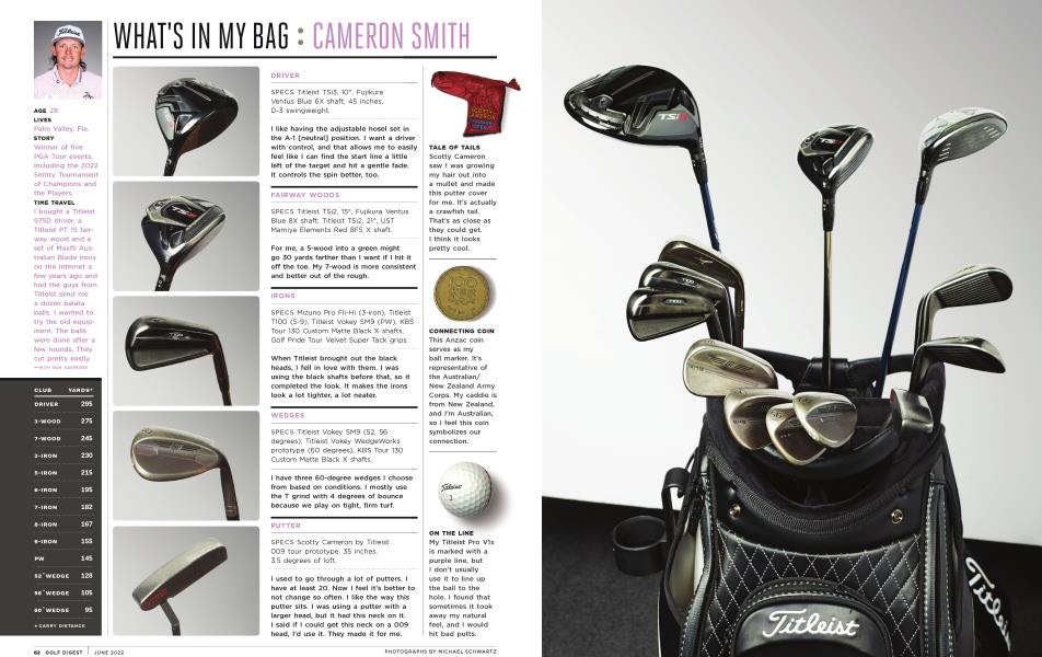WHAT'S IN MY BAG: CAMERON SMITH