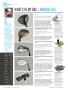 Page: - 98 | Golf Digest