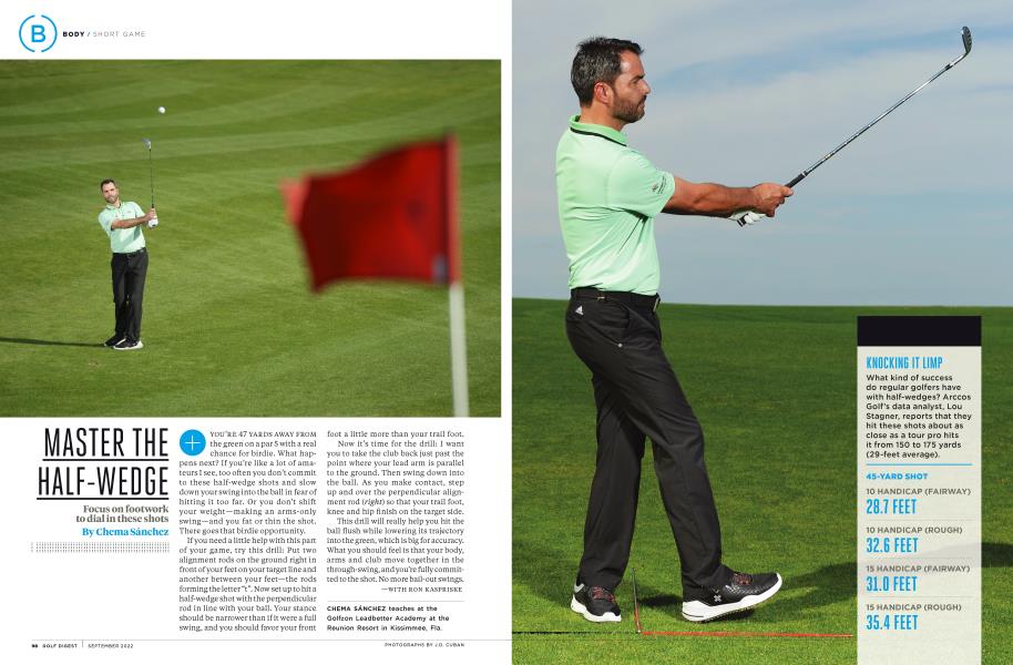 MASTER THE HALF-WEDGE
