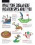 Page: - 120 | Golf Digest