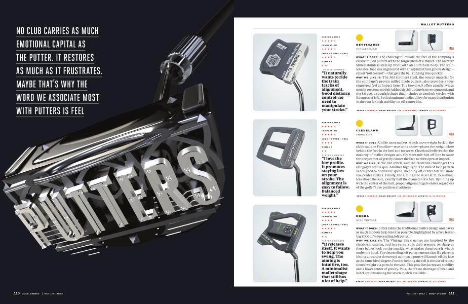 PUTTERS