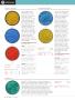 Page: - 82 | Golf Digest