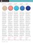 Page: - 84 | Golf Digest