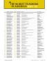 Page: - 33 | Golf Digest