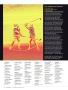 Page: - 42 | Golf Digest