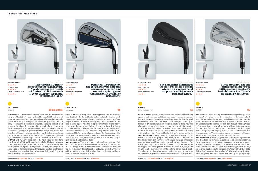 PLAYERSDISTANCE IRONS Golf Digest DECEMBER 2023