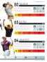 Page: - 67 | Golf Digest