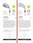 Page: - 101 | Golf Digest