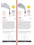 Page: - 102 | Golf Digest