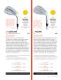 Page: - 123 | Golf Digest