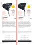 Page: - 134 | Golf Digest