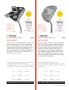Page: - 137 | Golf Digest