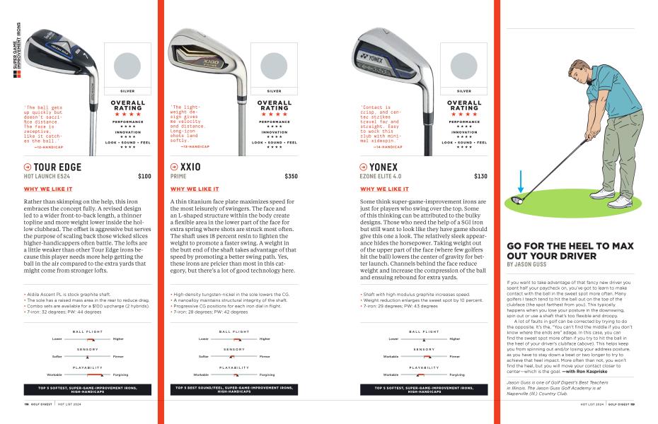 GO FOR THE HEEL TO MAX OUT YOUR DRIVER Golf Digest HOT LIST 2024