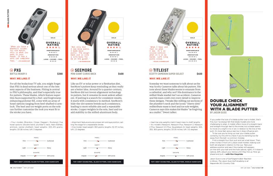 DOUBLE CHECK YOUR ALIGNMENT WITH A BLADE PUTTER Golf Digest HOT
