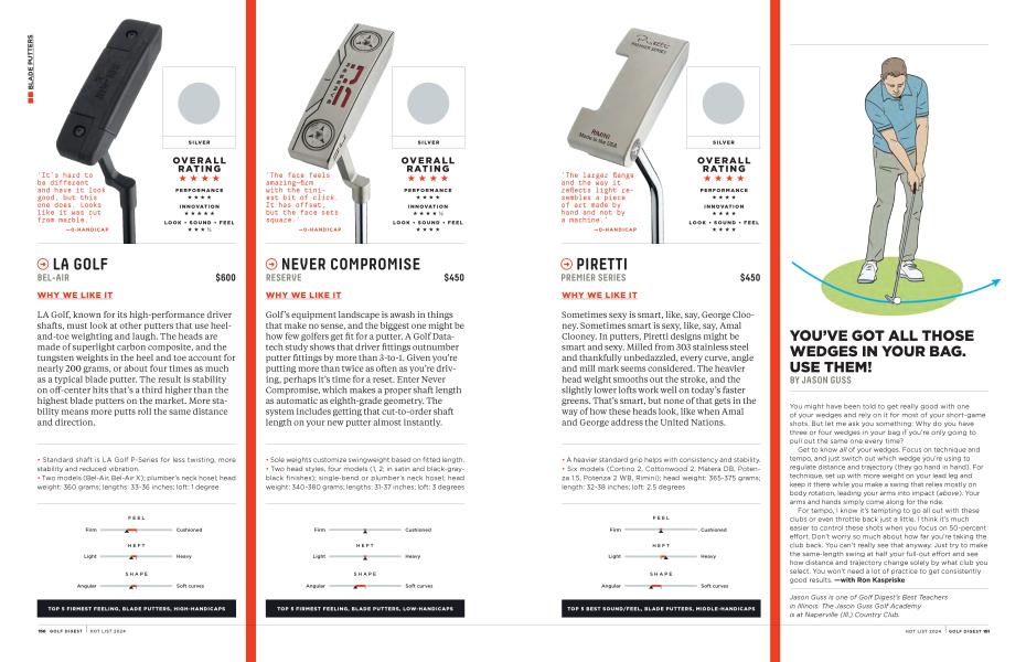 YOU’VE GOT ALL THOSE WEDGES IN YOUR BAG. USE THEM! Golf Digest HOT LIST 2024