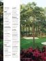 Page: - 8 | Golf Digest