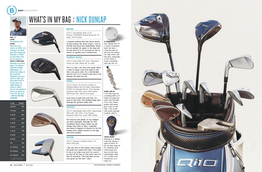 WHAT'S IN MY BAG: NICK DUNLAP